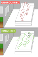 GroundingTouch™ Bedsheet